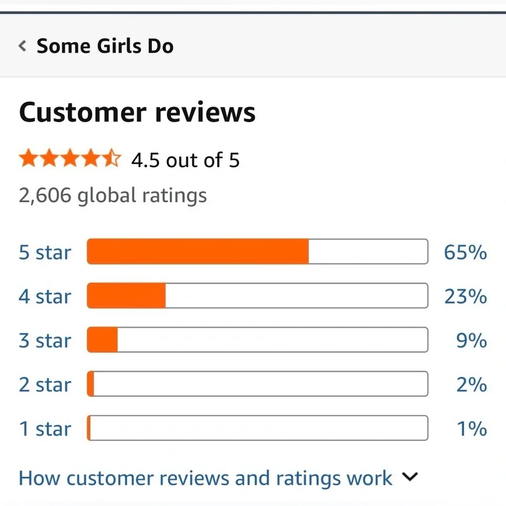 Jennifer Dugan some girls